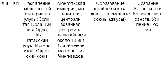 Три китайских царства (сборник) - i_004.png