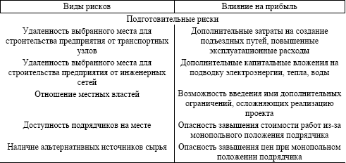 Сервис спецтехники. Практическое пособие - i_004.png