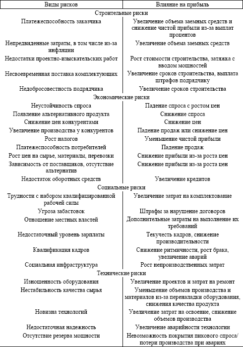 Сервис спецтехники. Практическое пособие - i_005.png