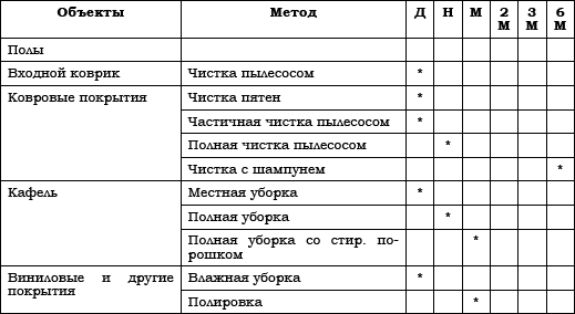 Автосервис. Стандарты управления: Практическое пособие - i_001.png