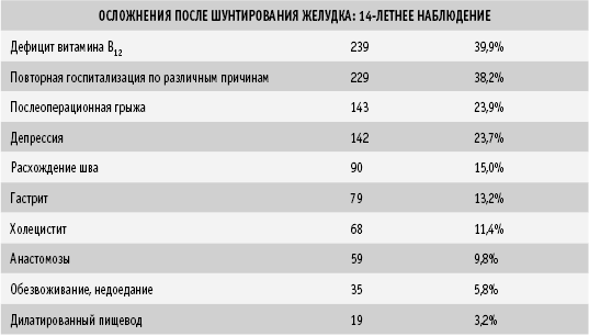 Питание как основа здоровья. Самый простой и естественный способ за 6 недель восстановить силы организма и сбросить лишний вес - i_004.png