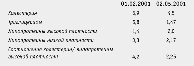 Питание как основа здоровья. Самый простой и естественный способ за 6 недель восстановить силы организма и сбросить лишний вес - i_011.png