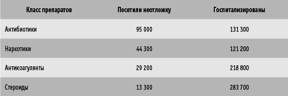 СуперИммунитет. Методика питания, которая укрепит здоровье, защитит от многих заболеваний и значительно продлит жизнь - _06.png