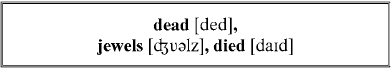 Английский с Оскаром Уайльдом. Кентервильское привидение / Oscar Wilde. The Canterville Ghost - _136.png