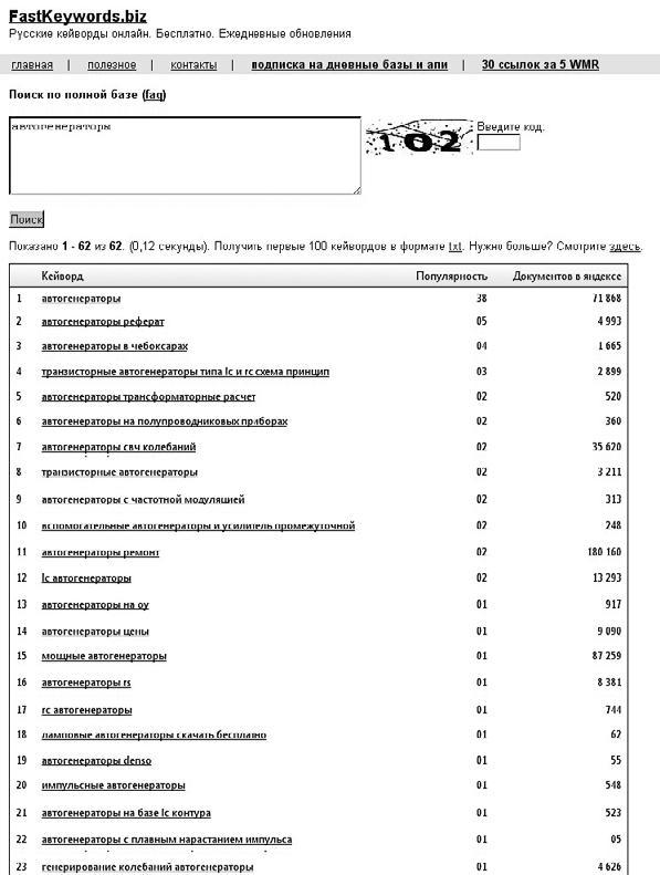 Продвижение порталов и интернет-магазинов - _15.jpg