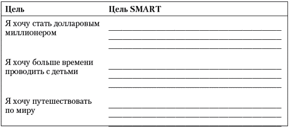 Вкус жизни. Как достигать успеха, финансовой свободы и управлять своей судьбой - _041.png