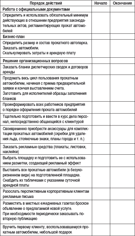 Малый автобизнес: с чего начать, как преуспеть - i_005.png