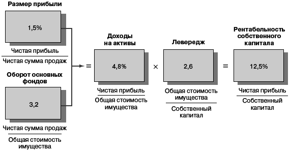 Маркетинг менеджмент. Экспресс-курс - i_013.png