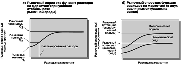 Маркетинг менеджмент. Экспресс-курс - i_018.png