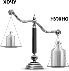 Я всегда знаю, что сказать. Книга-тренинг по успешным переговорам - _36.png