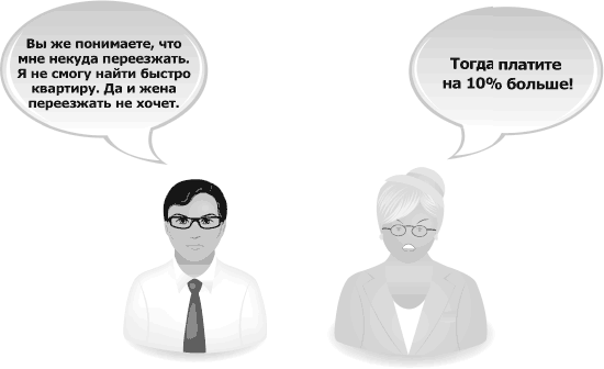 Я всегда знаю, что сказать. Книга-тренинг по успешным переговорам - _38.png