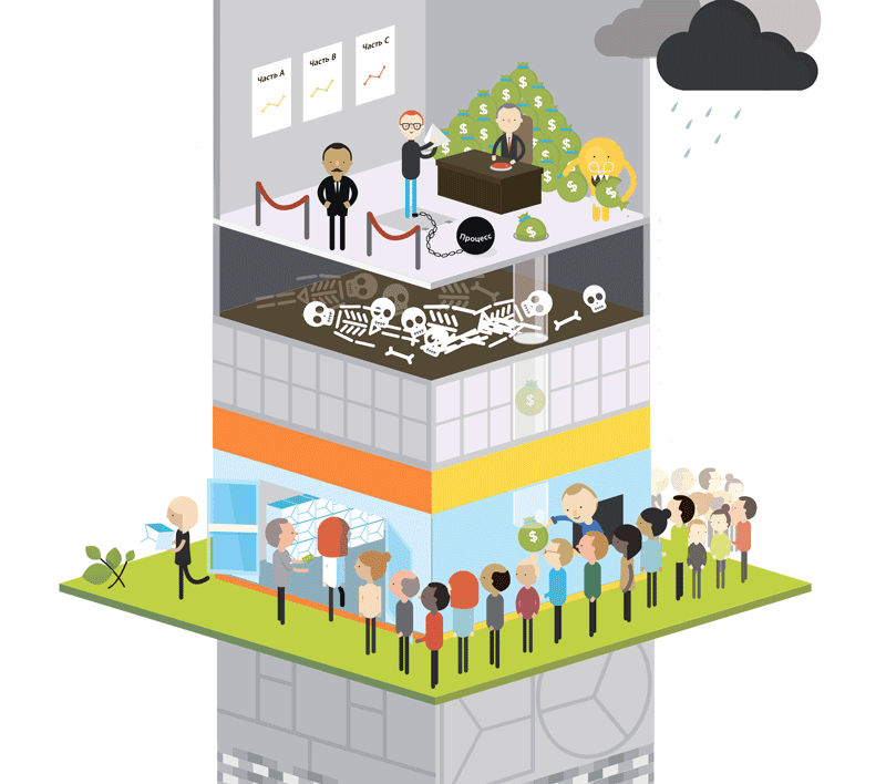 Разработка ценностных предложений. Как создавать товары и услуги, которые захотят купить потребители. Ваш первый шаг… - i_027.png