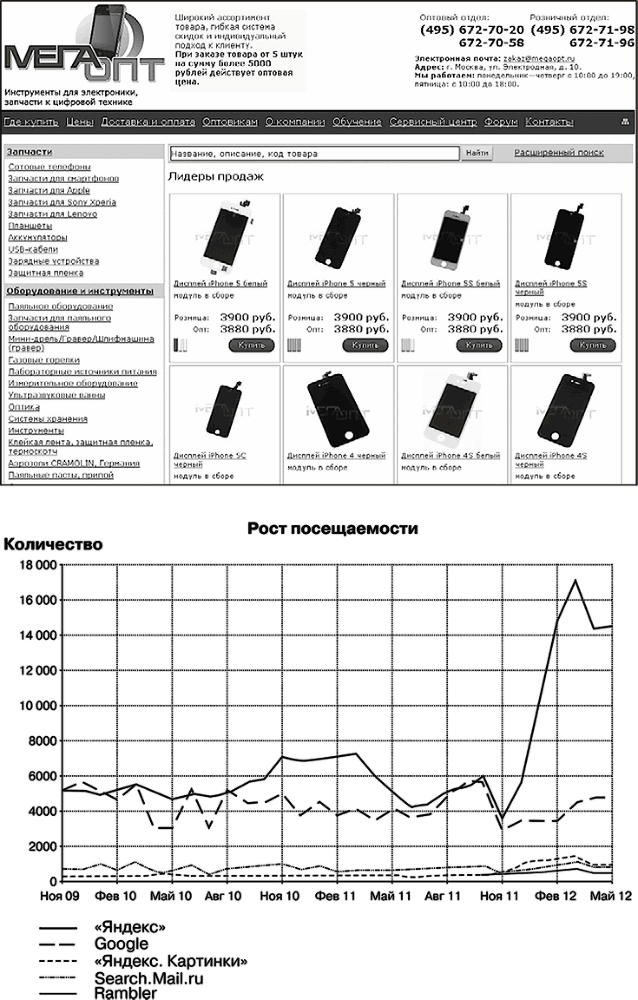 SEO для клиента - i_003.png