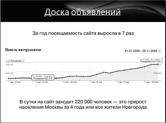 SEO для клиента - i_005.jpg