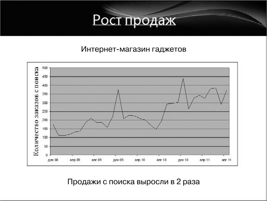 SEO для клиента - i_006.jpg