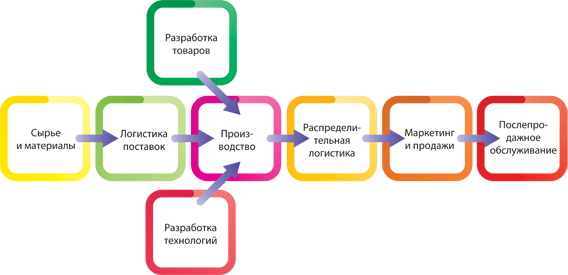 Лабиринты стратегии. 8К - i_021.png