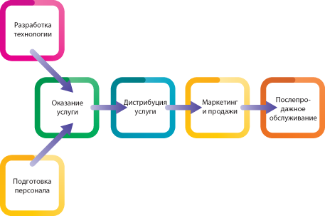 Лабиринты стратегии. 8К - i_022.png