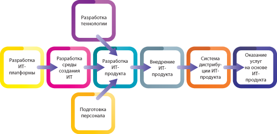 Лабиринты стратегии. 8К - i_023.png