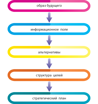 Лабиринты стратегии. 8К - i_061.png