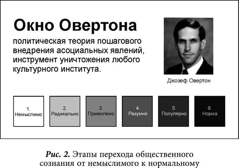 Глобальное управление и человек. Как выйти из матрицы - _79699.png