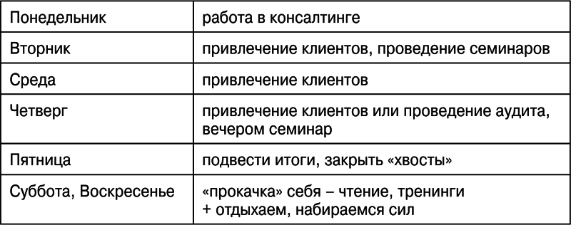 Быстрые деньги в консалтинге - i_005.png