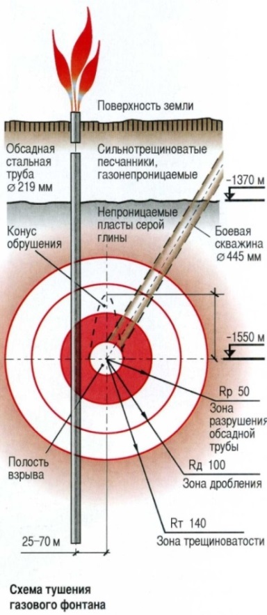 Герои атомного проекта - _364.jpg