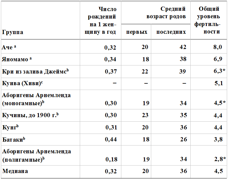 Прощай, нищета! Краткая экономическая история мира - _36.png