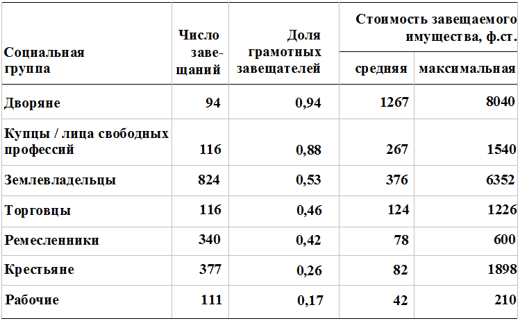 Прощай, нищета! Краткая экономическая история мира - _38.png