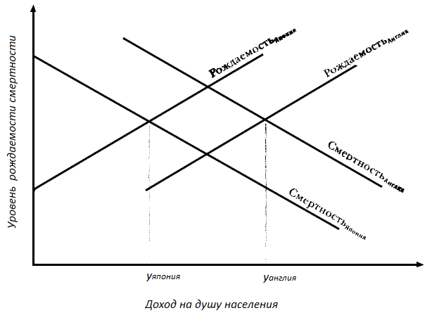 Прощай, нищета! Краткая экономическая история мира - _41.png