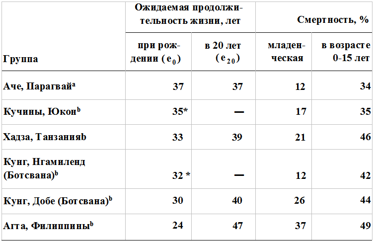 Прощай, нищета! Краткая экономическая история мира - _42.png