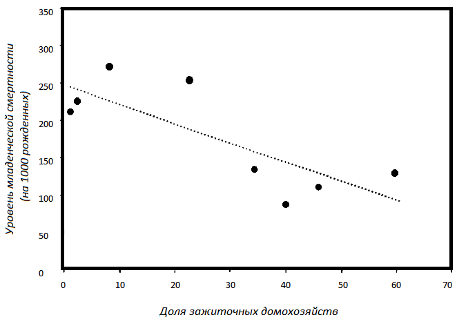 Прощай, нищета! Краткая экономическая история мира - _46.png