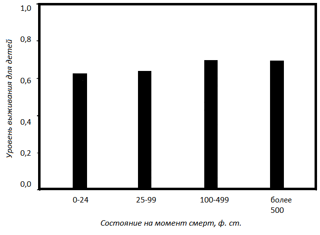 Прощай, нищета! Краткая экономическая история мира - _48.png