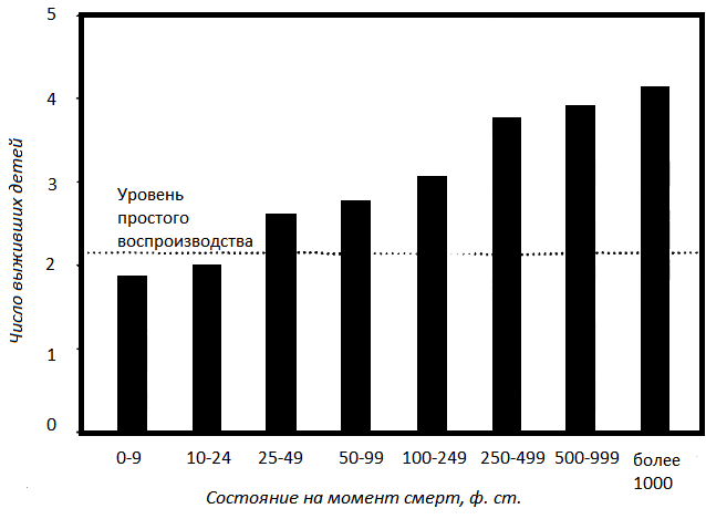 Прощай, нищета! Краткая экономическая история мира - _54.png