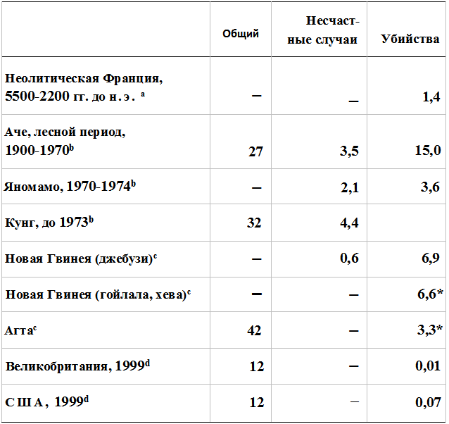 Прощай, нищета! Краткая экономическая история мира - _61.png