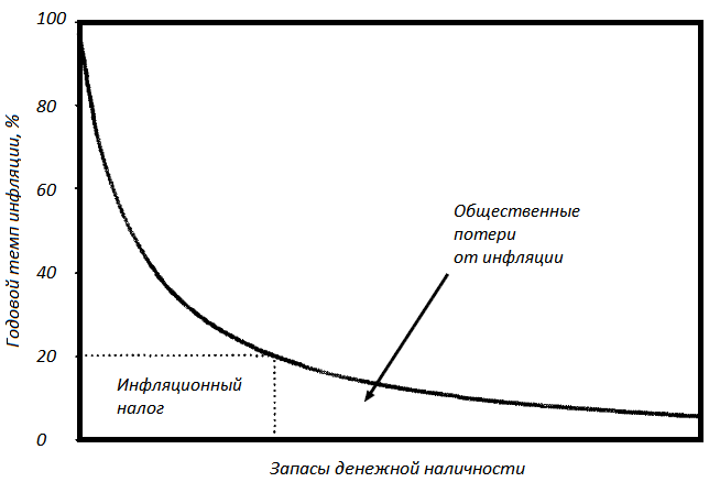 Прощай, нищета! Краткая экономическая история мира - _83.png