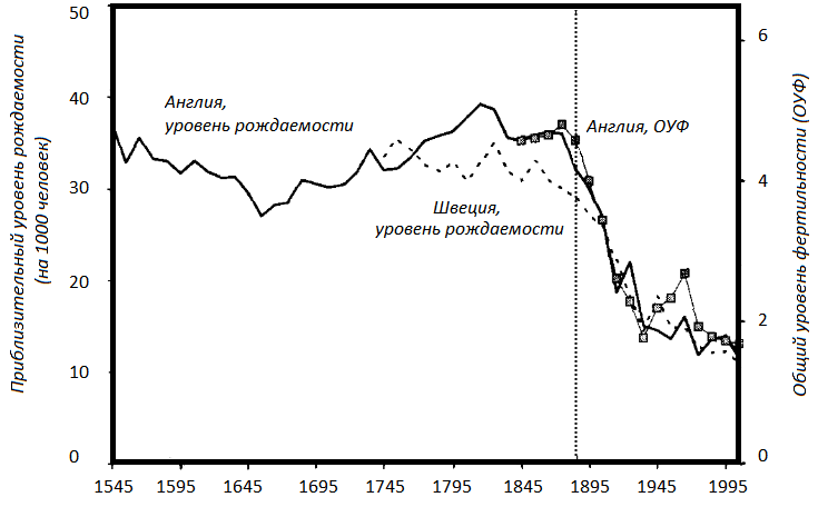 Прощай, нищета! Краткая экономическая история мира - _111.png