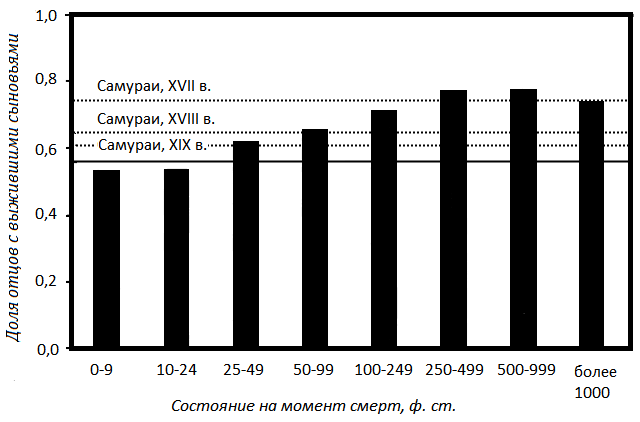 Прощай, нищета! Краткая экономическая история мира - _136.png