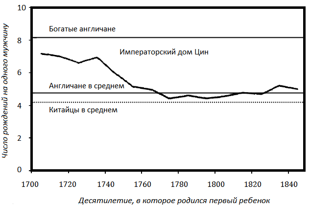 Прощай, нищета! Краткая экономическая история мира - _137.png