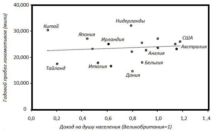 Прощай, нищета! Краткая экономическая история мира - _182.png