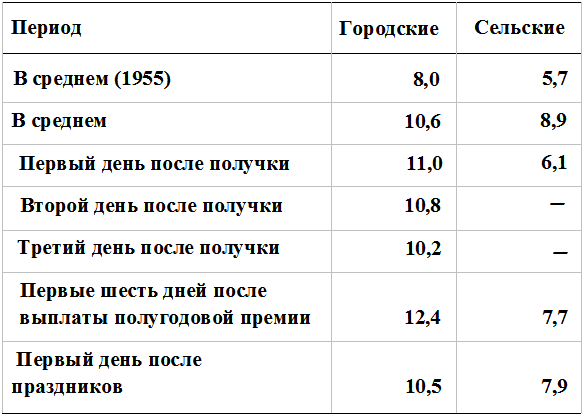 Прощай, нищета! Краткая экономическая история мира - _190.png