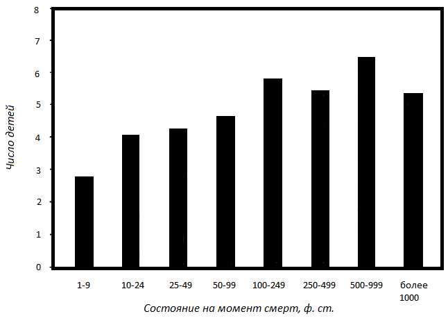 Прощай, нищета! Краткая экономическая история мира - _39.png