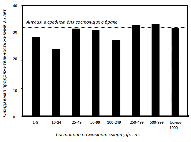 Прощай, нищета! Краткая экономическая история мира - _47.png