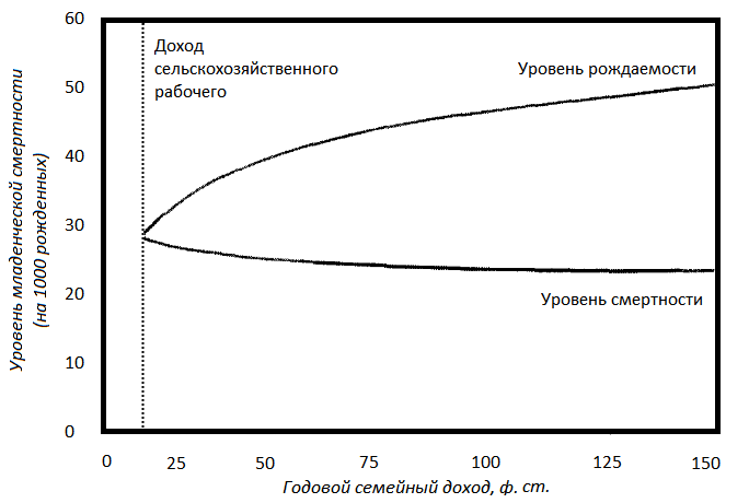 Прощай, нищета! Краткая экономическая история мира - _60.png