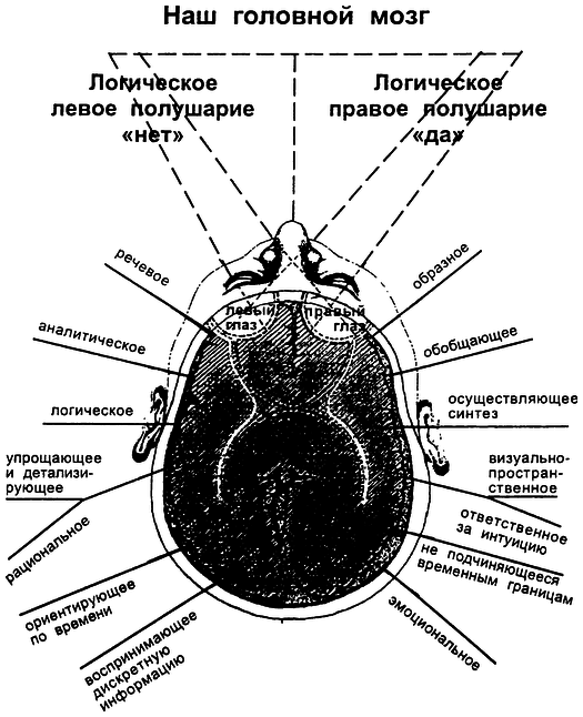 Харизма. Личностные качества как средство достижения успеха в профессиональной и личной жизни - i_001.png