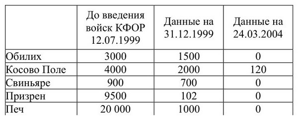 De Conspiratione / О Заговоре - i_004.jpg