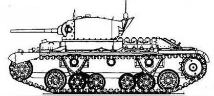 Бронетанковая техника СССР 1939 — 1945 - img_58.jpg