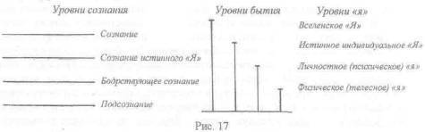 Гнозис. Том первый. Опыт комментария к эзотерическому учению восточной церкви - _17.jpg