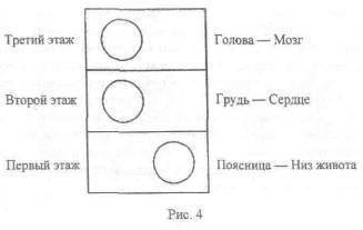 Гнозис. Том первый. Опыт комментария к эзотерическому учению восточной церкви - _4.jpg