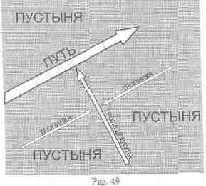 Гнозис. Том первый. Опыт комментария к эзотерическому учению восточной церкви - _47.jpg