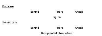 Гнозис. Том первый. Опыт комментария к эзотерическому учению восточной церкви - _53.jpg
